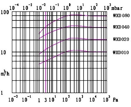 WXD�͟o�͜u����ձ����������D